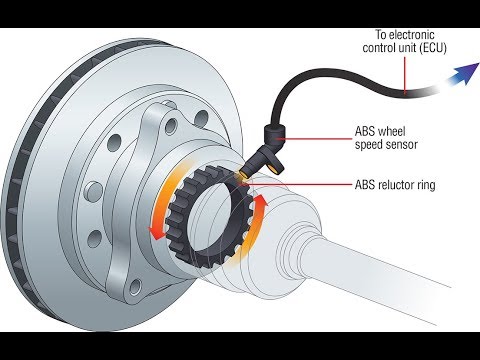 How to know if an ABS sensor is damaged?  (+SYMPTOMS)